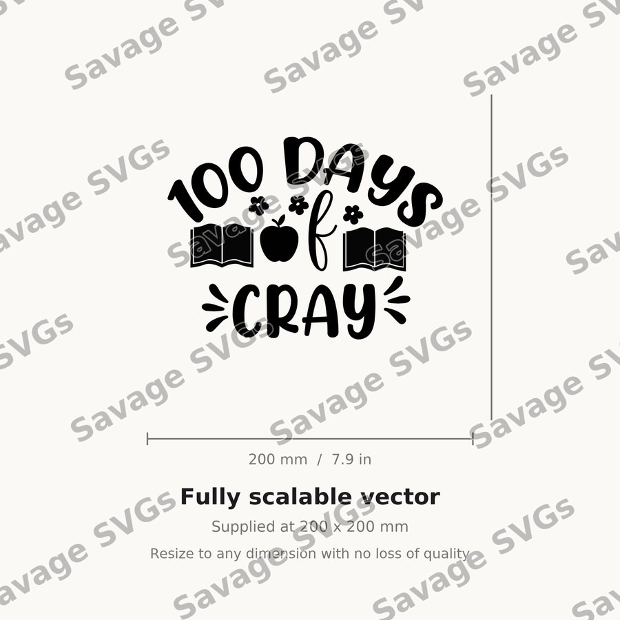 100 Days of Cray