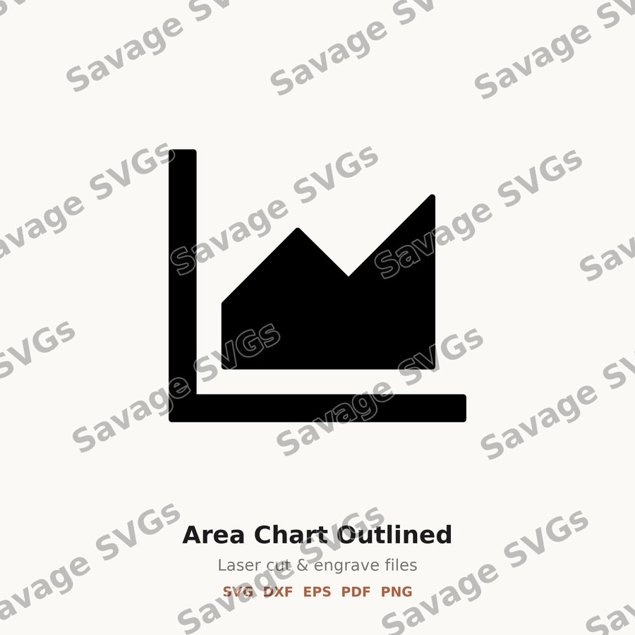 Area Chart Outlined