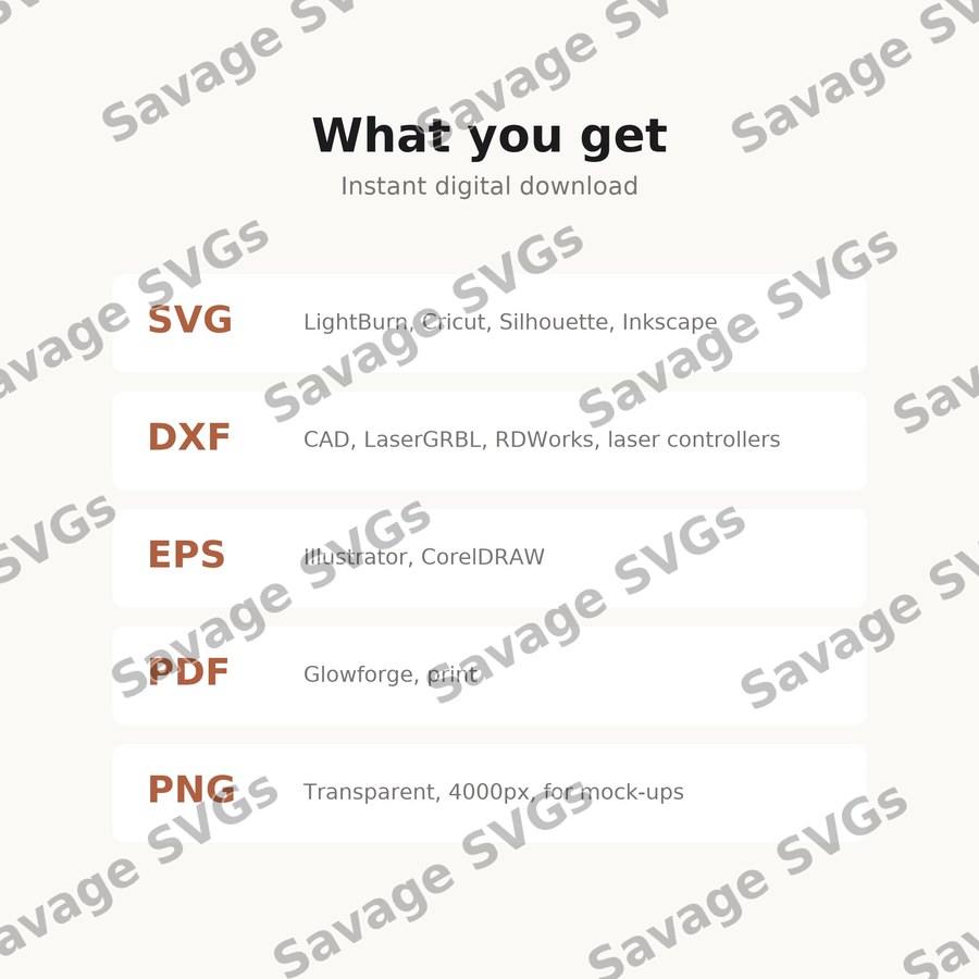 Audit Outlined