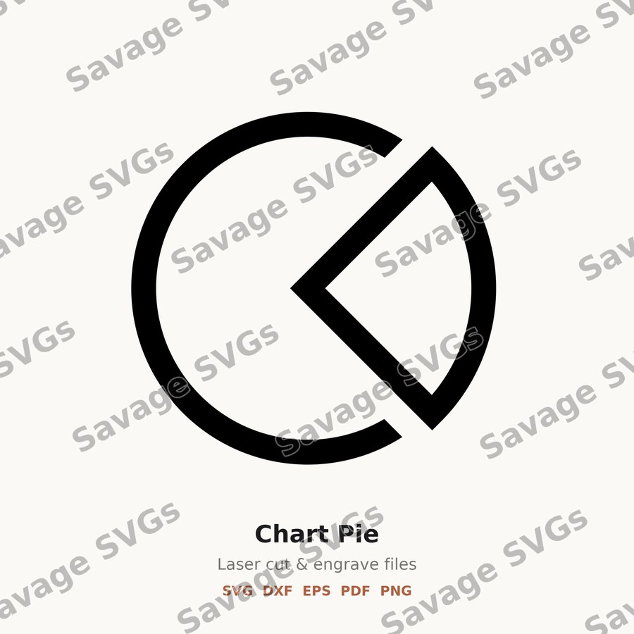 Chart Pie