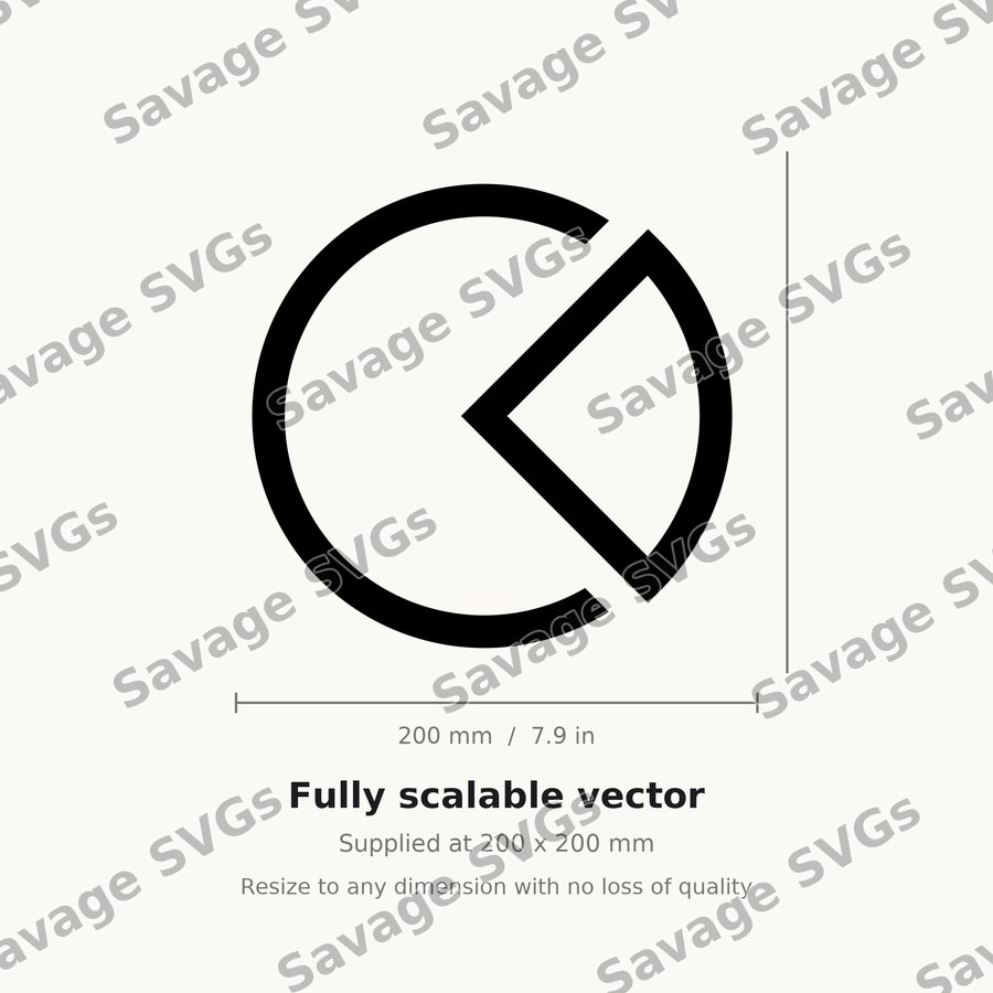 Chart Pie
