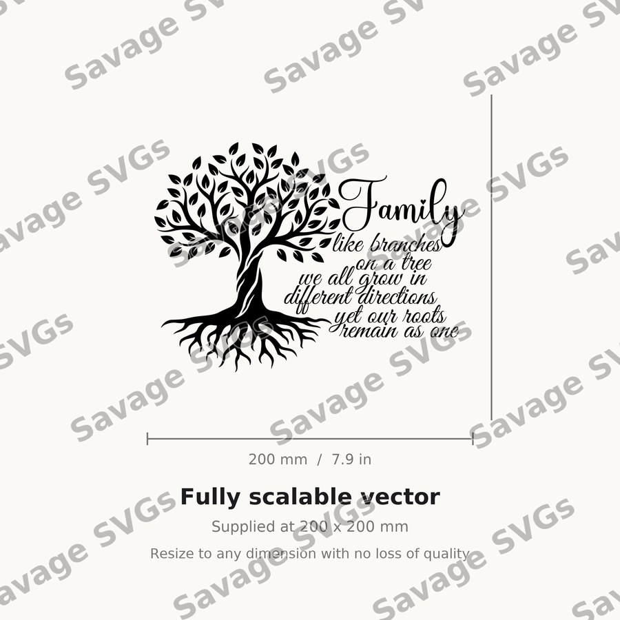 Family Tree Roots Quote