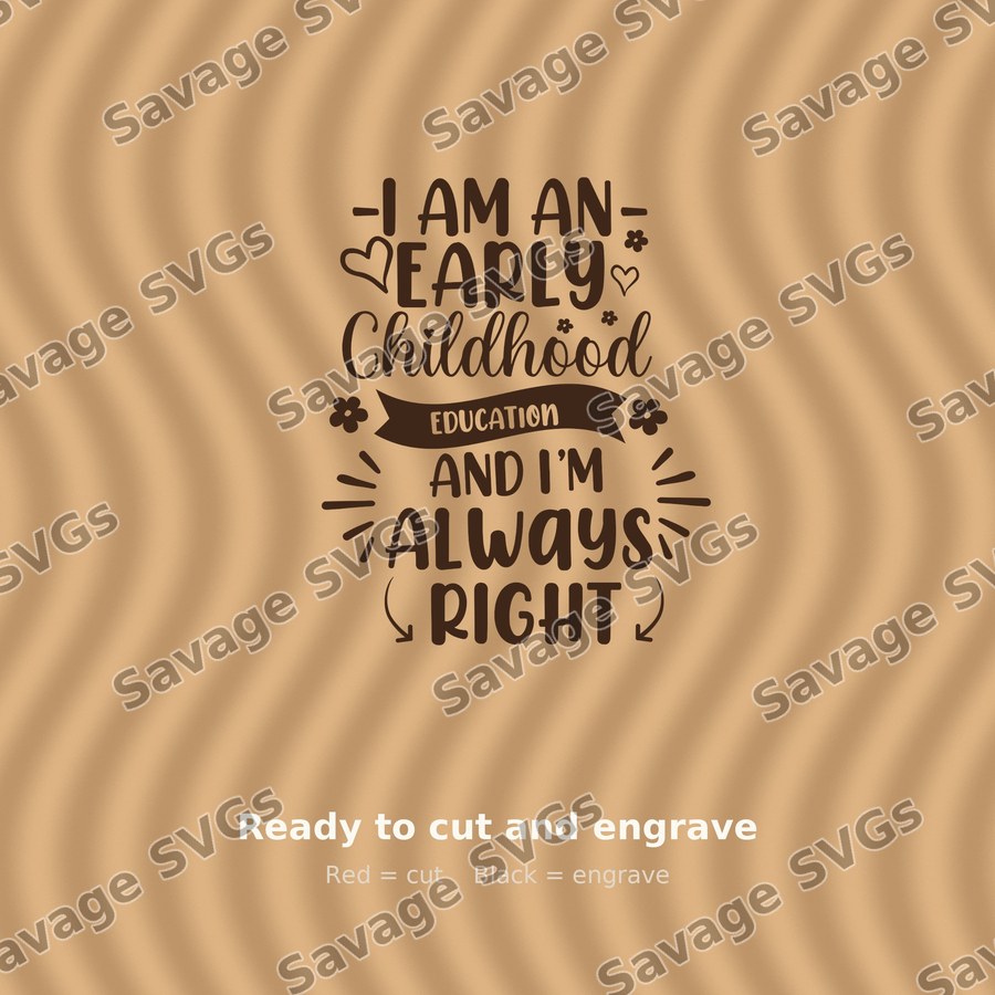 I Am An Early Childhood Educator