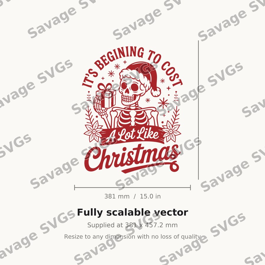 It's Beginning to Cost a Lot Like Christmas