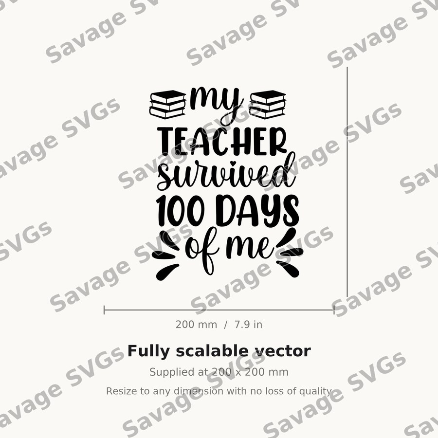 My Teacher Survived 100 Days Of Me