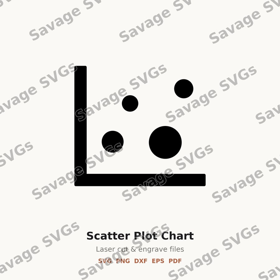 Scatter Plot Chart