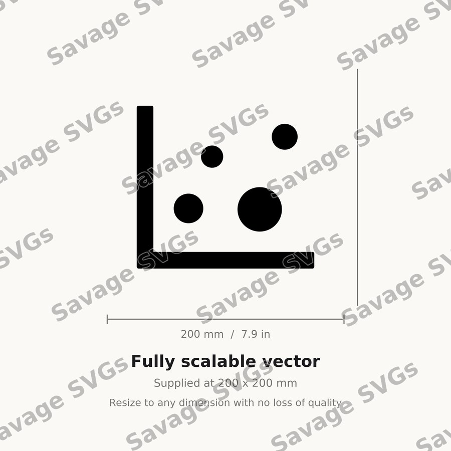 Scatter Plot Chart